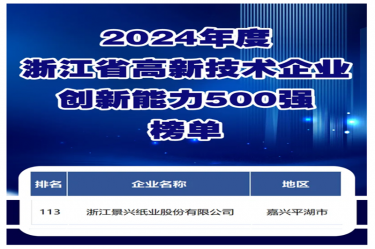 喜报！8868体育官网登录入口入选浙江省高新技术企业创新能力500强榜单